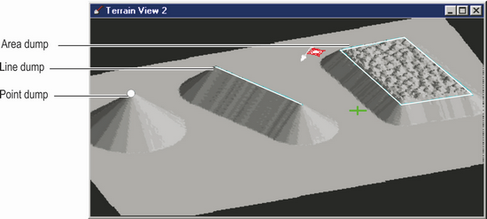 Dump Types.