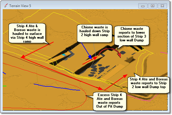 Waste Haulage and Dumping  for Strip 4 Advanced Stripping & Strip 3 Lower